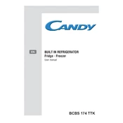 Candy BCBS 174 TTK manual cover