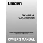 Uniden BW3451R Plus 1 Monitor manual cover