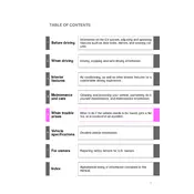 Toyota RAV4 EV 2012 Electric Car