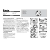 Canon EF15mm f 2.8 Fishe-eye manual cover