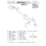 McCulloch MC125 manual cover