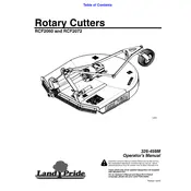 Kubota RCF2072 Cutter manual cover