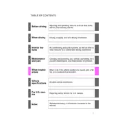 Toyota Camry 2008 Sedan