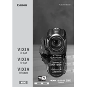 Canon VIXIA HF R40 manual cover