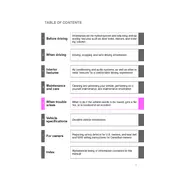 Toyota Prius 2012 Hatchback