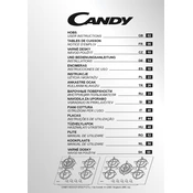 Candy CVG6BF4WEB manual cover