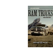 Ram 1500 2015 Truck