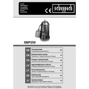 Scheppach SBP250 5909506901 Pump manual cover