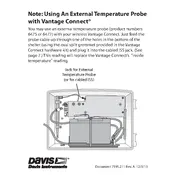 Davis Vantage Connect 6620 Transmitter manual cover