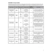 Whirlpool WTW5010LW Washing Machine