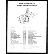 Coleman Easi-Lite Single Burner Stove 505A manual cover