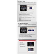 Acura MDX Audio Connections 2014 SUV manual cover