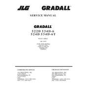 Gradall 522D Forklift