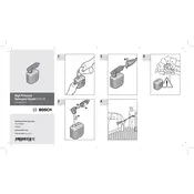 Bosch High Pressure Detergent Nozzle Accessory manual cover