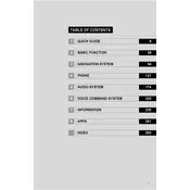 Toyota RAV4 EV 2013 Electric Car