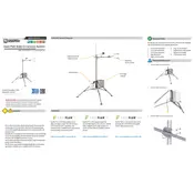 Campbell Scientific OPEC System