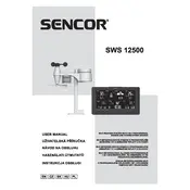 Sencor SWS 12500 Weather Station manual cover