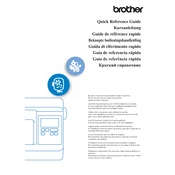 Brother Innov-is NS1250E