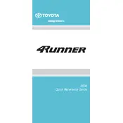 Toyota 4Runner 2008 SUV manual cover