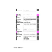 Toyota Prius Prime 2021 Hatchback