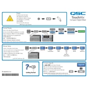 QSC TouchMix TouchMix-16 manual cover