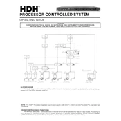 Peavey HDH Control System manual cover