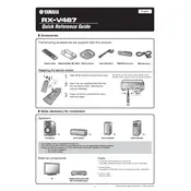 Yamaha RX-V467 Receiver