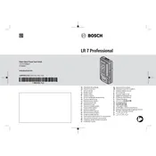 Bosch 0 601 069 J00 Receiver manual cover