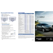 Hyundai Elantra GT 2015 Hatchback manual cover