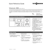 Viessmann Vitotronic 200 KW2 Control Unit