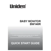 Uniden BW140R Monitor manual cover