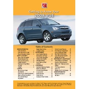 Saturn Vue 2008 manual cover