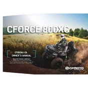 CFMOTO CFORCE 800 XC CF800AU-2A 2019 ATV manual cover