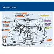 Acura RL Dashboard Details 2010 Sedan manual cover