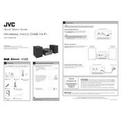 JVC UX-D321B manual cover