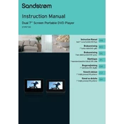 Sandstrom S71PDT12E