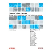 Xerox DocuColor 242 Printer