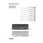 Sandstrom SBTWMB14E manual cover