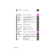 Toyota Highlander 2019 SUV