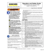 Karcher HD 400 Ed Pro Part's manual cover