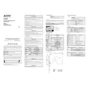 Mitsubishi Electric MRJ2SCLP01 manual cover