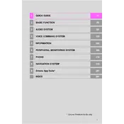 Toyota Sequoia 2015 SUV