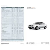 Hyundai Sonata 2008 Sedan