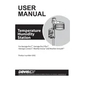 Davis 6382 Sensor manual cover