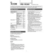 Icom RS-R30I Software manual cover