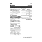 Yamaha RX-V2065 Receiver