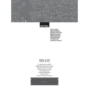 Rotel RKB-650 Amplifier manual cover