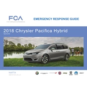 Chrysler Pacifica Hybrid 2018 Minivan manual cover