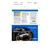 Mazda B2300 2002 manual cover