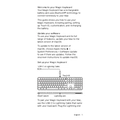 Apple Magic Keyboard